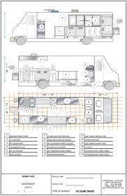Ft Plan Food Trucks For Sale Used Food Trucks Food Truck Design Interior Food Truck For Sale Food Truck Design