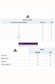 Wacoal Bra Sizes Chart