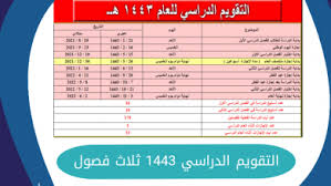 تهتم الوزارة بـ الاستمرار في تطوير المناهج لرفع مُستوى التعليم السعودي عبر خطط تطوير دراسية مع تطبيق الفصول الثلاثة ومواءمة سلاسل جديدة للعلوم والرياضيات، وبالرغم من عودة الدراسة حضوريًا إلا أن منصة مدرستي. Mxf7bykcjxjnhm