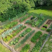 Pin On Garden Spaces