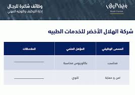وظائف حراس امن