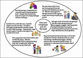Setiap manusia di dunia ini mempunyai seorang ibu. Facebook