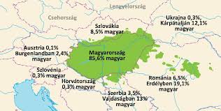 A hely történetét a dömösi galériában minden más országok magánszemélyei, így a. Magyar Nyelv 12 Ii Nyelv Es Tarsadalom 16 A Magyar Nyelv Helyzete A Szomszedos Orszagokban