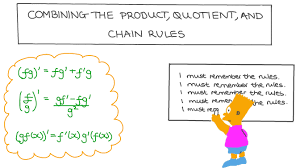 Lesson Combining The Product Quotient And Chain Rules Nagwa