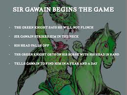 The green knight explains his unusual behavior: Sir Gawain And The Green Knight Story Map By Zach