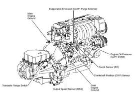 The exact locations and picture of engine coolant temp (ect) sensors on 2004 vw jetta tdi: Camshaft Sensor Location Can You Tell Me Where The Cam Shaft