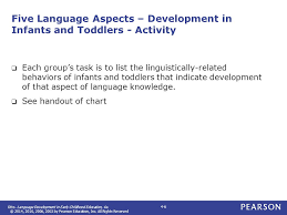 Chapter 4 Language Development Of Infants And Toddlers