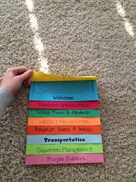 A Spoonful Of Learning Back To School Parent Handbook Flip Book Classroom Organization Back To School Night School
