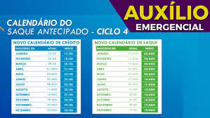 Mas muitos beneficiários querem saber quando vão receber a segunda parcela e poder sacar. 4Âª Parcela Do Auxilio Emergencial Veja Quem Pode Sacar Na Semana