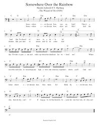 We did not find results for: Somewhere Over The Rainbow Cello Key C Sheet Music For Piano Solo Musescore Com