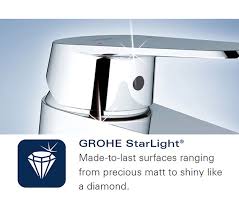 Grohe (0871 2003414) they will require you to have a proof of purchase. Grohe Eurosmart Single Lever Shower Mixer Trim 19451002