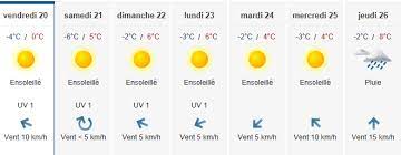 Ce processeur sera basé sur le core prescott, il sera gravé en 0.09 micron et utilisera une fréquence de bus 800 mhz et une mémoire cache l2 de 1 mo. Meteo Encore Du Froid La Semaine Prochaine En Pays De Vitre Le Journal De Vitre
