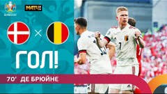 Чемпионат европы по футболу 2020. Daniya Belgiya Smotret Onlajn 17 Iyunya 2021 Pryamaya Translyaciya Matcha Sopcast Besplatno Soccer365 Ru