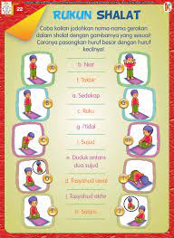 Anak Soleh Belajar Gerakan Dan Bacaan Shalat Belajar Pendidikan Dasar Anak