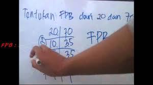 Check spelling or type a new query. Belajar Matematika Cara Mencari Fpb Dengan Tabel Youtube