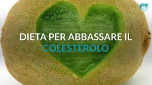 Per esempio quattro noci sono lo snack ideale per dare al nostro corpo la giusta carica di energia. Dieta Per Abbassare Colesterolo Youtube