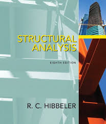 Sometimes The Lack In Theoretical Knowledge For A Civil Engineering Student Can Make The In Practical Implementations H Structural Analysis Analysis Textbook
