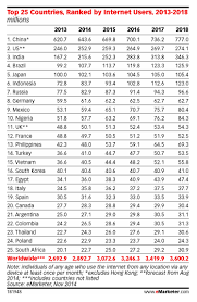 Contoh inovasi dalam bidang pendidikan. 7 Inovasi Pendidikan Indonesia Di Era Digital