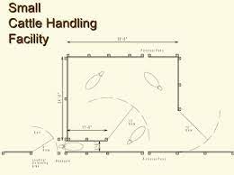 Check spelling or type a new query. Tips For Creating Beef Cattle Livestock Barn Plans Cattle Corrals Cattle Barn
