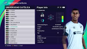 Ucsg was created on may 17, 1962, at the request of the board of catholic college pro presiding bishop cesar antonio mosquera corral, archbishop of guayaquil, the. Universidad Catolica Ecuador Liga Pro 2021 Players Ratings Efootball Pes 2021 Youtube