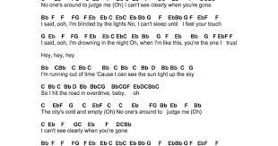 Flute Sheet Music Blinding Lights In 2021 Piano Notes Songs Music Notes Letters Piano Music With Letters