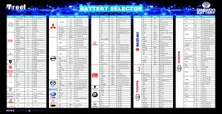 Image result for DLS 70