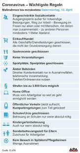 Bisher gab es in österreich 132.515 positive testergebnisse. So Darf In Europa Ostern Wahrend Der Corona Krise Gefeiert Werden Coronavirus Wien Vienna At