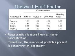 Identify The Solute With The Lowest Van'T Hoff Factor. Znso4 Nh4Cl Kcl  Zncl2 C3H8O3