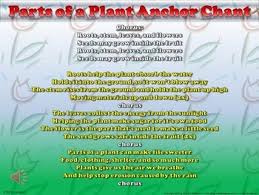 Parts Of A Plant Song Anchor Chart And Chant Audio King Virtue