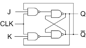 Flip Flops Electronics Flop Flip Flops