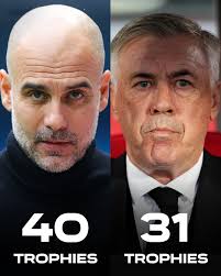 Gone are the days...... 🔥🔥🔥🔥 #football #Leo #LaLiga #messi #barcelona  #highlight #spain #FIFA #argentina