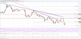 mine zcash or ethereum kraken ripple xrp chart wadsworth