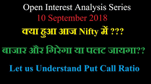 Nifty Analysis Today With Help Of Put Call Ratio By Vipul Kaushikk 2018 In Hindi