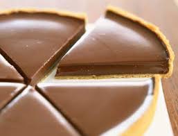Epingle Sur Mousse Au Chocolat