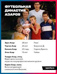 Торган азар забивает гол в ворота португалии. Azary Maksimalno Futbolnaya Semya 4 Brata Igroka Otec Agent Dazhe Mama Vyhodila V Napadenii O Duhe Vremeni Blogi Sports Ru