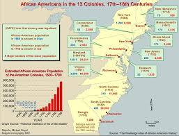 The Origins And Growth Of Slavery In America Division And