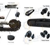 Kubota Mini Excavator Parts U15 U30 Kx121-3 Kx91-3 Kx161 ...