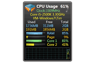 All CPU Meter Gadget Review