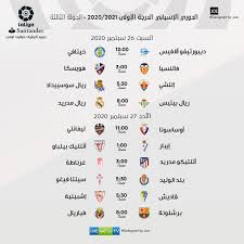 كان عدد الأندية المشاركة فيه 22، وفاز فيه أوساسونا.123 Ø¹Ø§Ù„Ù… Ø§Ù„ÙƒØ±Ø© Ø§Ù„Ø¯ÙˆØ±ÙŠ Ø§Ù„Ø¥Ø³Ø¨Ø§Ù†ÙŠ Ø§Ù„Ø¯Ø±Ø¬Ø© Ø§Ù„Ø£ÙˆÙ„Ù‰ 2020 2021 Facebook