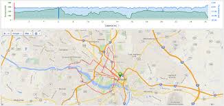 2014 Richmond Marathon