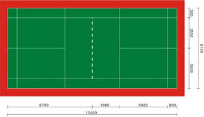 Badminton is a racquet sport played using racquets to hit a shuttlecock across a net. Badminton Court Lighting Led Outdoor Lights Sports Lighting