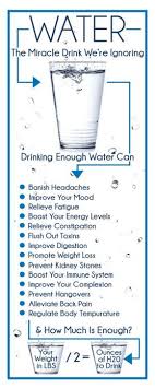 The Miracle Drink With Amazing Health Benefits Health Tips Health Benefits Health Info