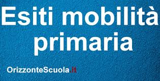 Questo è il tabulato del ministero relativo ai trasferimenti dei prof negli istituti superiori della provincia di livorno. Mobilita Docenti 2018 19 Oggi Esiti Scuola Primaria Dove Controllare Orizzonte Scuola Notizie