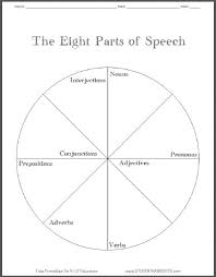 eight parts of speech pie chart worksheet student handouts