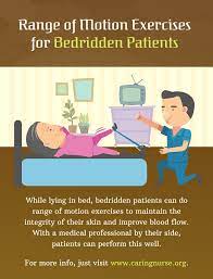 Range Of Motion Exercises For Bedridden Patients Nurses Exercise Nurse Staffing Home Health Care Exercise