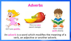 Like you might have guessed by their name, adverbs of time are a special type of adverb. Adverbs Definition Types Examples And Worksheets