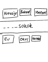 Ev nasıl çizilir / how to draw house. Ev Ile Okul Arasi Kroki Nasil Cizilir Eodev Com