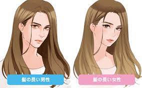 もう性別迷子なんて言わせない すぐに描ける男性キャラ 顔編 sonicmoov lab 顔 描き方 顔 描き方