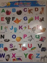 There are 26 letters in the english alphabet, consisting of 21 consonants and five vowels. How To Introduce Alphabets And Small Words To Preschoolers