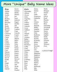 Baby Names My Favorites Are Mason Cameron And Connor Unique Baby Names Baby Names Baby Girl Names